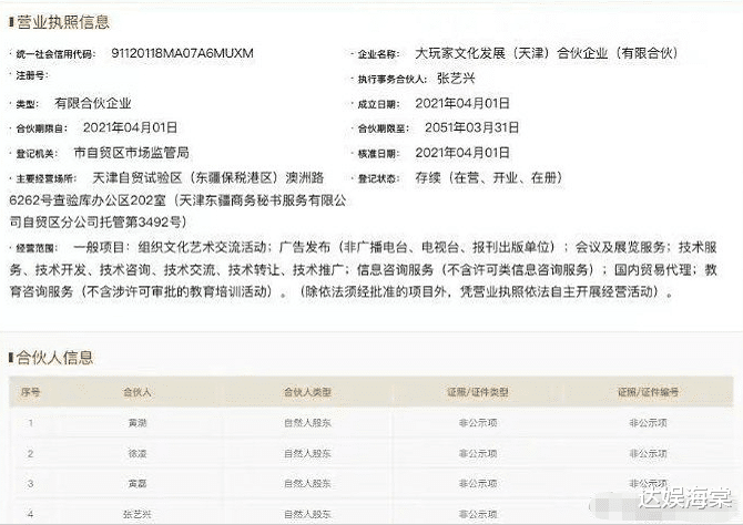 张艺兴|张艺兴黄渤黄磊合伙开公司，看清持股比例：不愧是“极限三精”！
