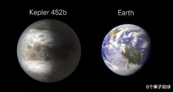 如果这颗行星出现在太阳系,或许就有两个地球了。