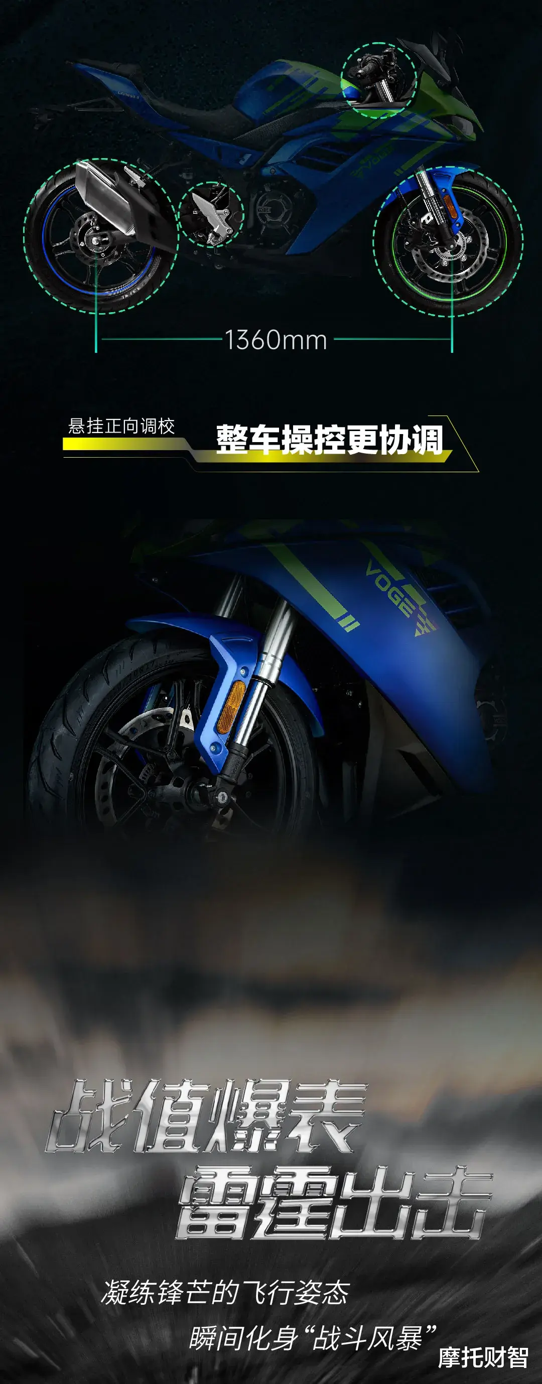 |“地表战斗机”无极250RR 即将到达！