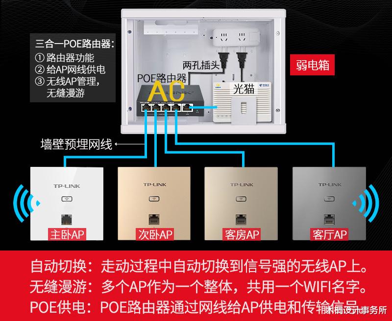 |装修除悔恨找亲戚外,还有这些易后悔的决定