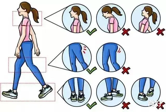 剪刀步|5种怪异步态，暗藏健康危机？
