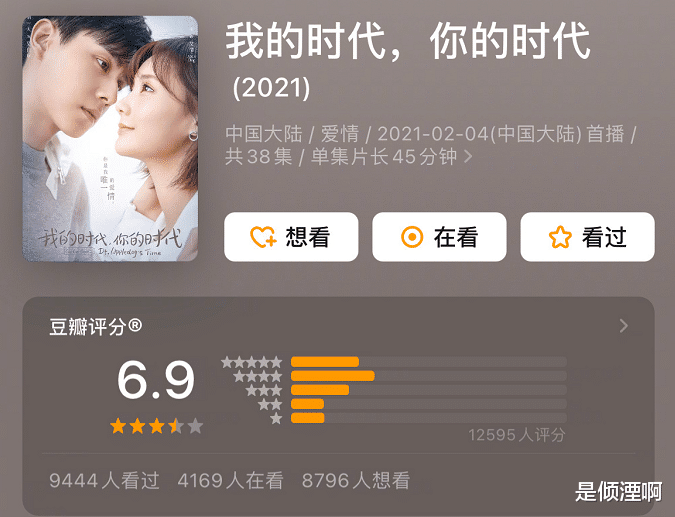 白梦妍|李一桐这次终于要火了？我的时代豆瓣评分超越亲爱的让人惊喜！