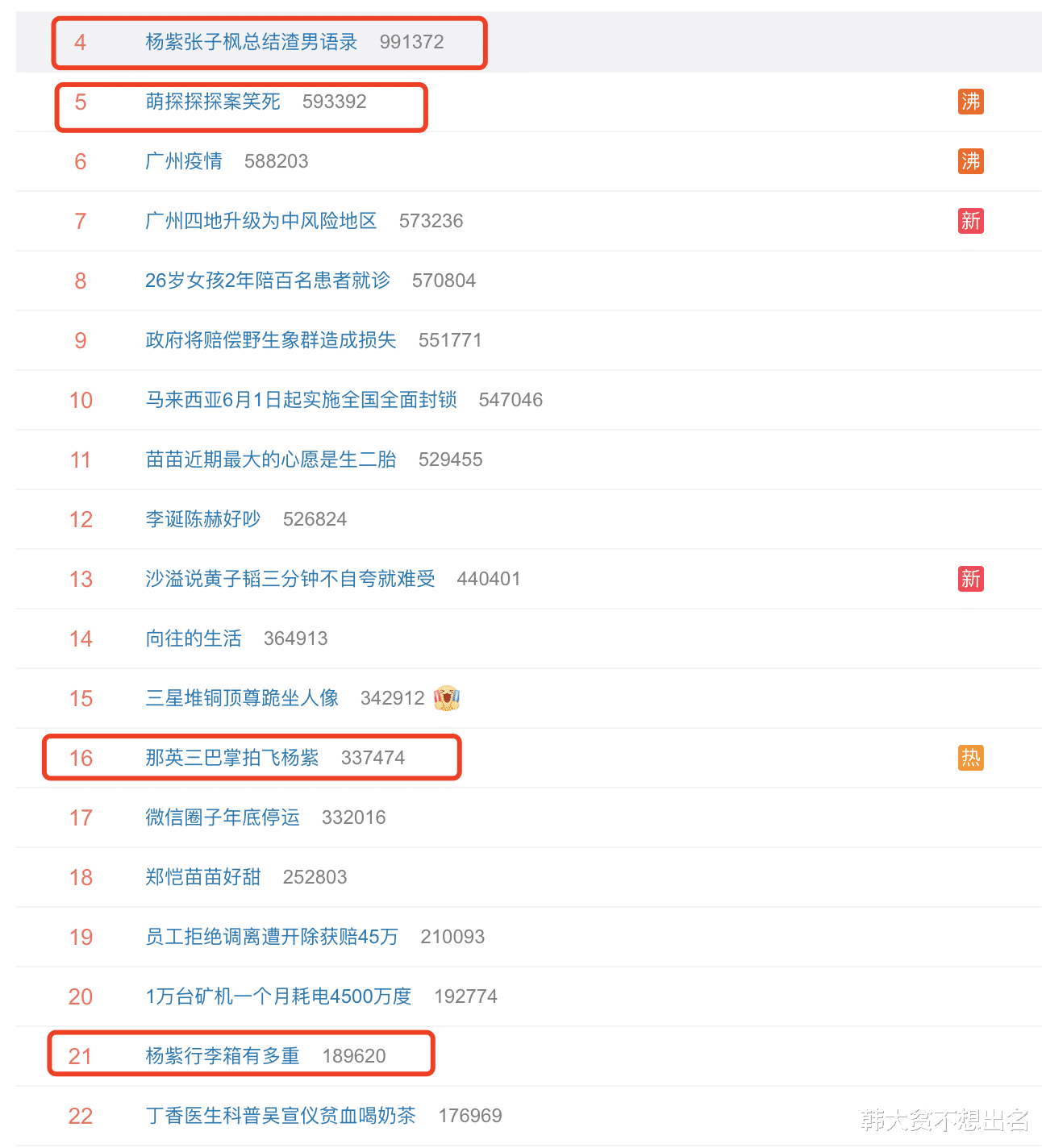 杨紫|杨紫相貌变化太大,那英认不出!“三掌拍飞杨紫”是减重成功了?