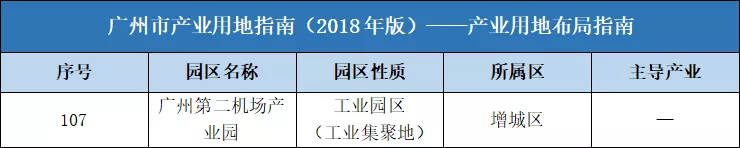 |从正果机场到砺剑总部，增城，是不是被广州“抛弃”了？