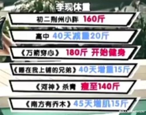 医生|虚胖发福算什么？这5位底子优秀的“潜力股”，减肥成功秒逆袭