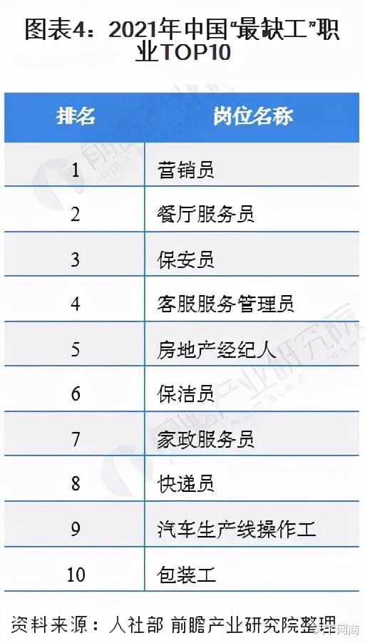 零售业|90后主播改行干家政，一月营收70万，挖出千亿市场新机会
