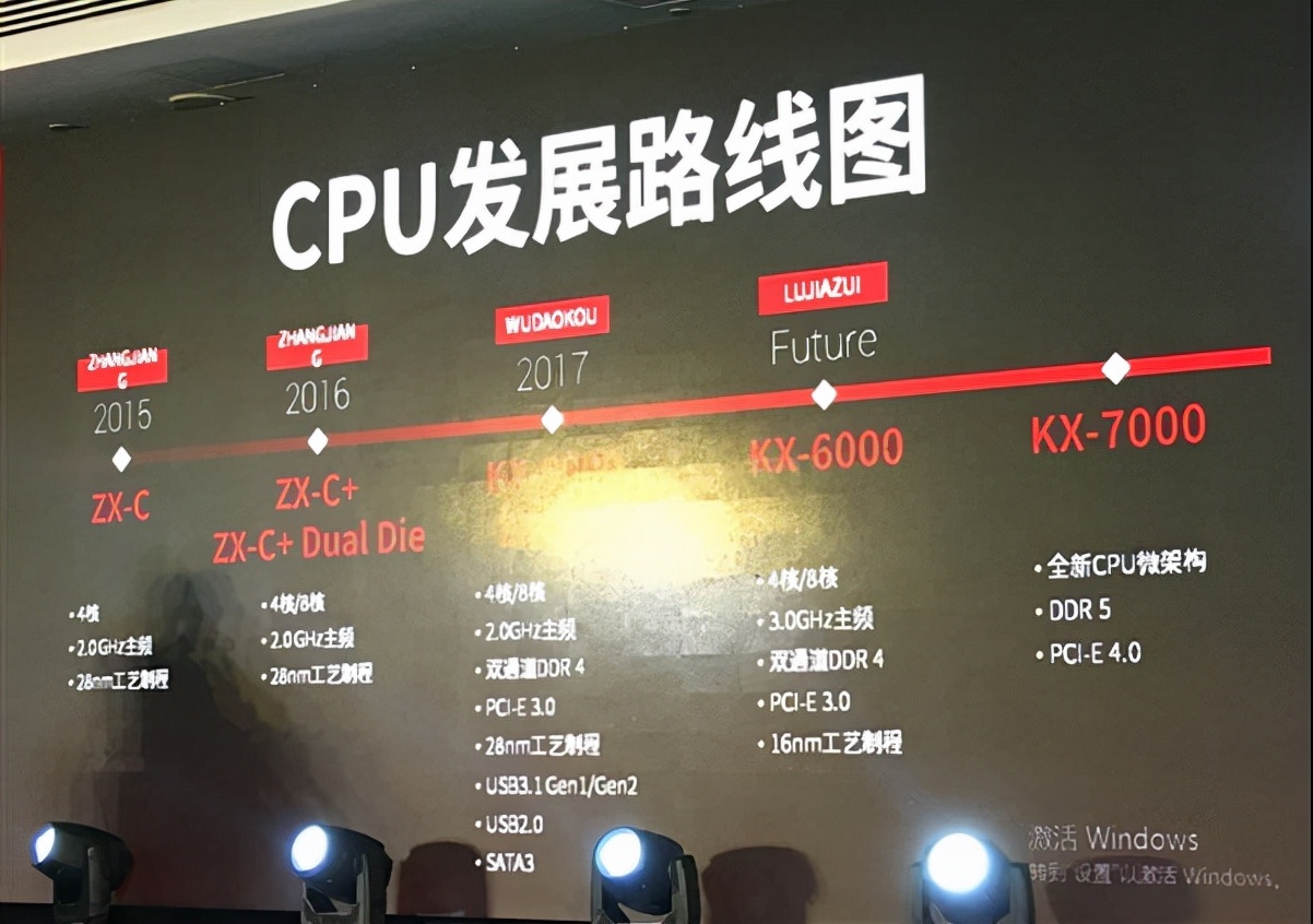 CPU|上海兆芯宣布将推出全新的桌面处理器，对比同期的AMD差距不大？