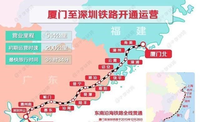 深圳市|轨道交通全面对接，深惠同城已是大势所趋