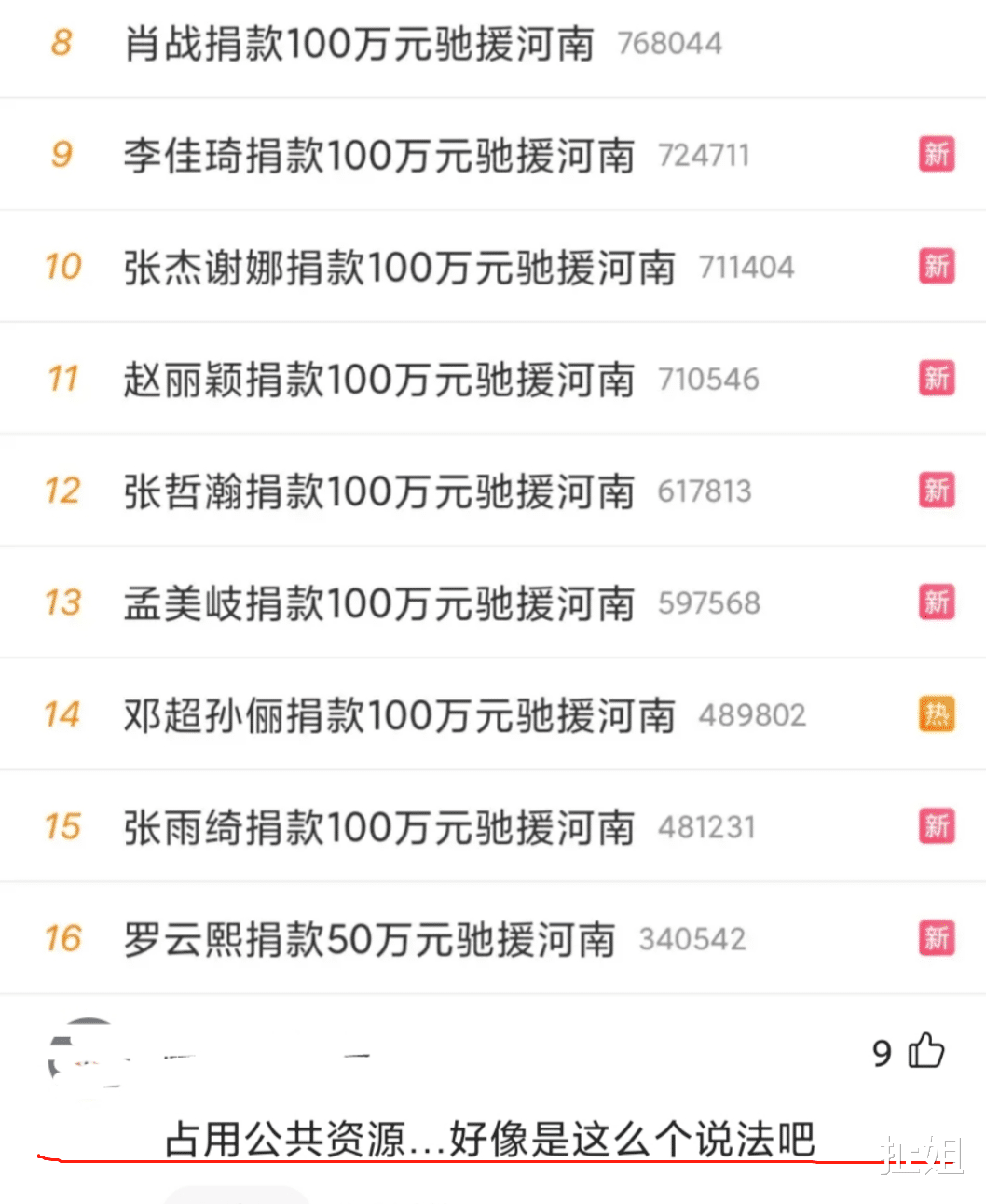 |明星河南捐款名单曝光，高低相差一百万倍，但请大家不要过分解读