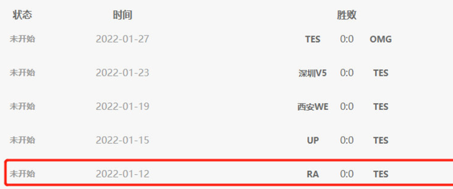 爆破|小天缺席今年首场训练赛，官方遭粉丝爆破？春季赛首发恐存争议