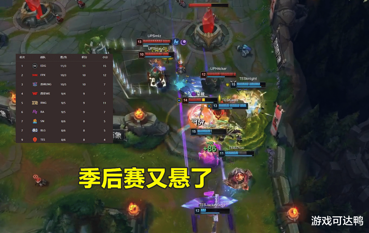 滔搏|UP让1追2爆冷滔搏，季后赛资格再度成疑，TES已缺失1强队特点！