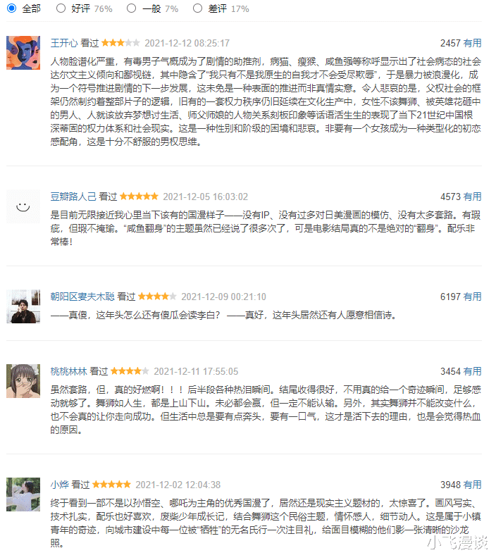 雄狮少年|《雄狮少年》被曝买票房，雇水军买口碑，那么多人洗是有原因的