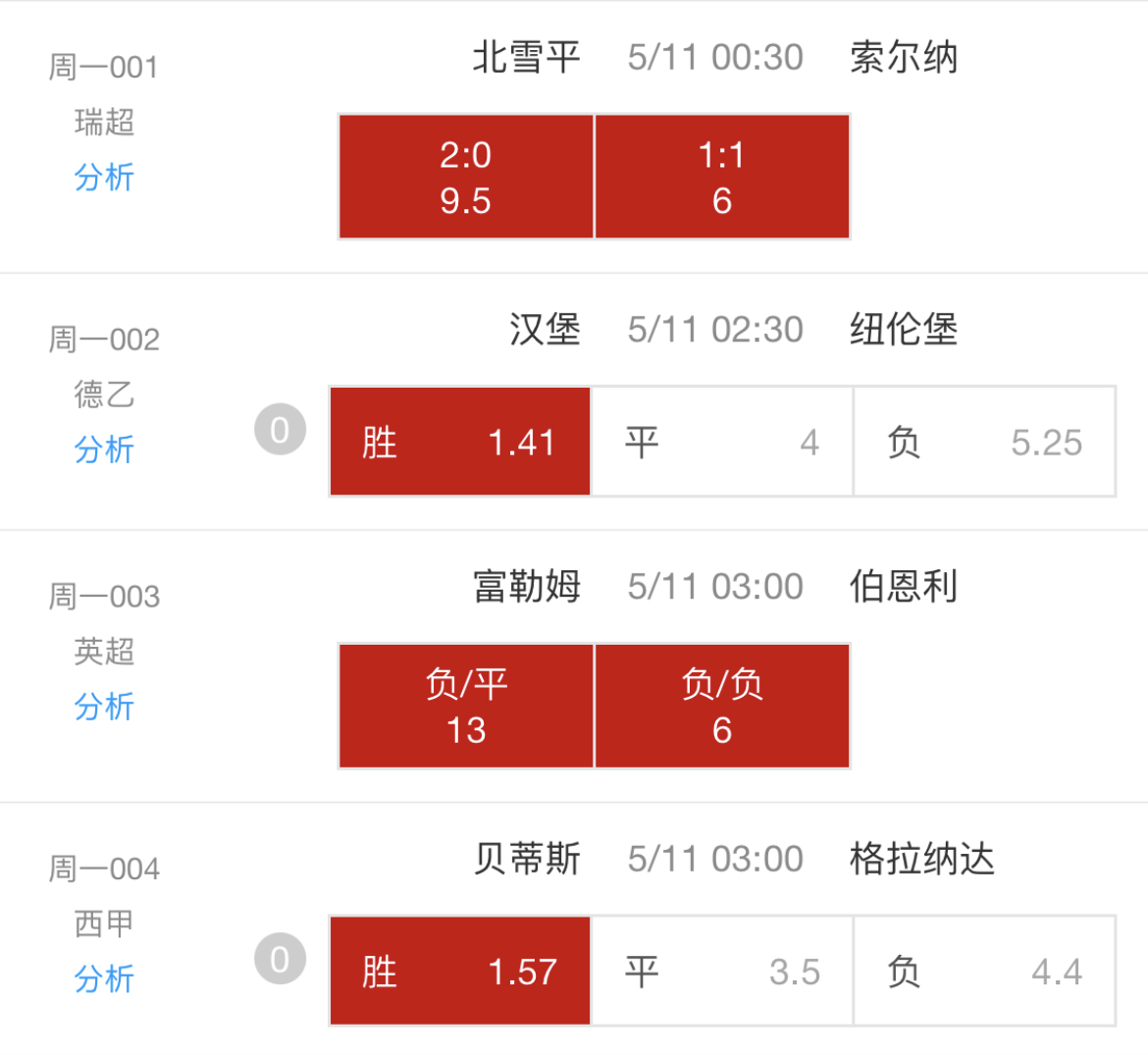 伯恩利|5月10日，足球推荐