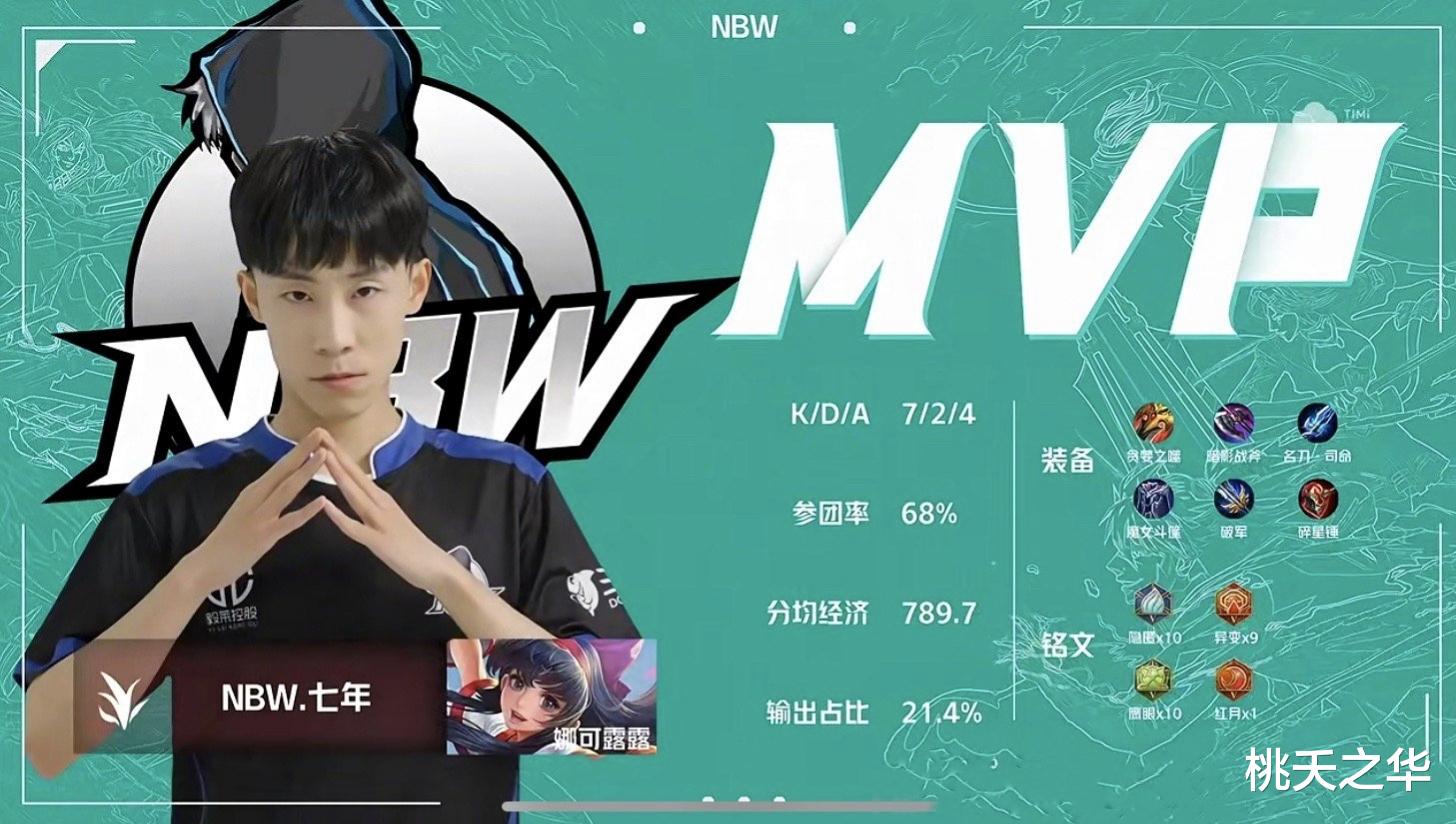 ag战队|AG超玩会打野位无人可用,七年却成了NBW的野王,AG真该留下七年