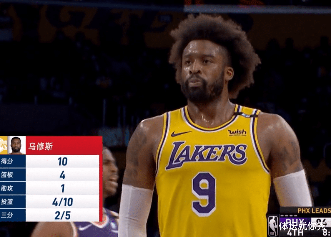湖人队|2-4！湖人耻辱出局，2人伤退雪上加霜，詹姆斯老了，他却成唯一亮点