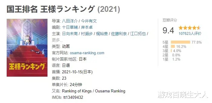 国王排名|不止《国王排名》!2021年必看的高分神仙番推荐