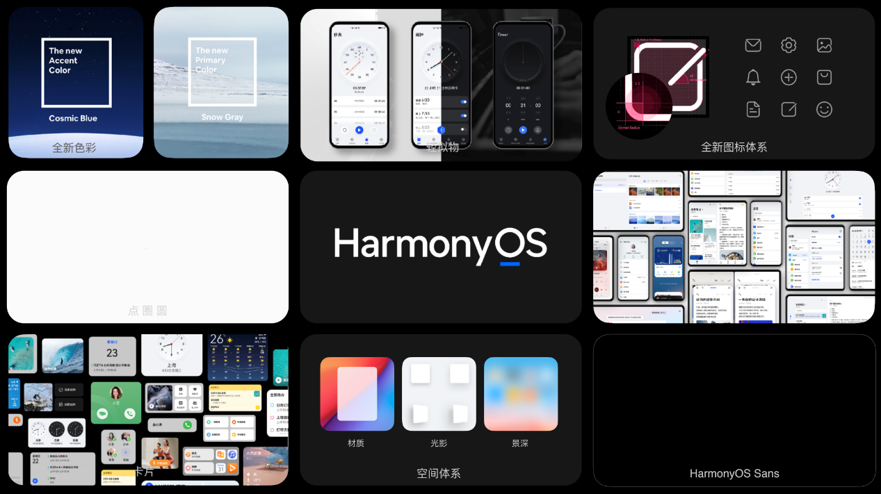 华为|HarmonyOS UX全面解读：全场景统一设计语言 用科学量化体验