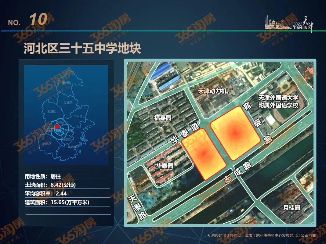 |抢跑！天津2022年，打算卖这些地！