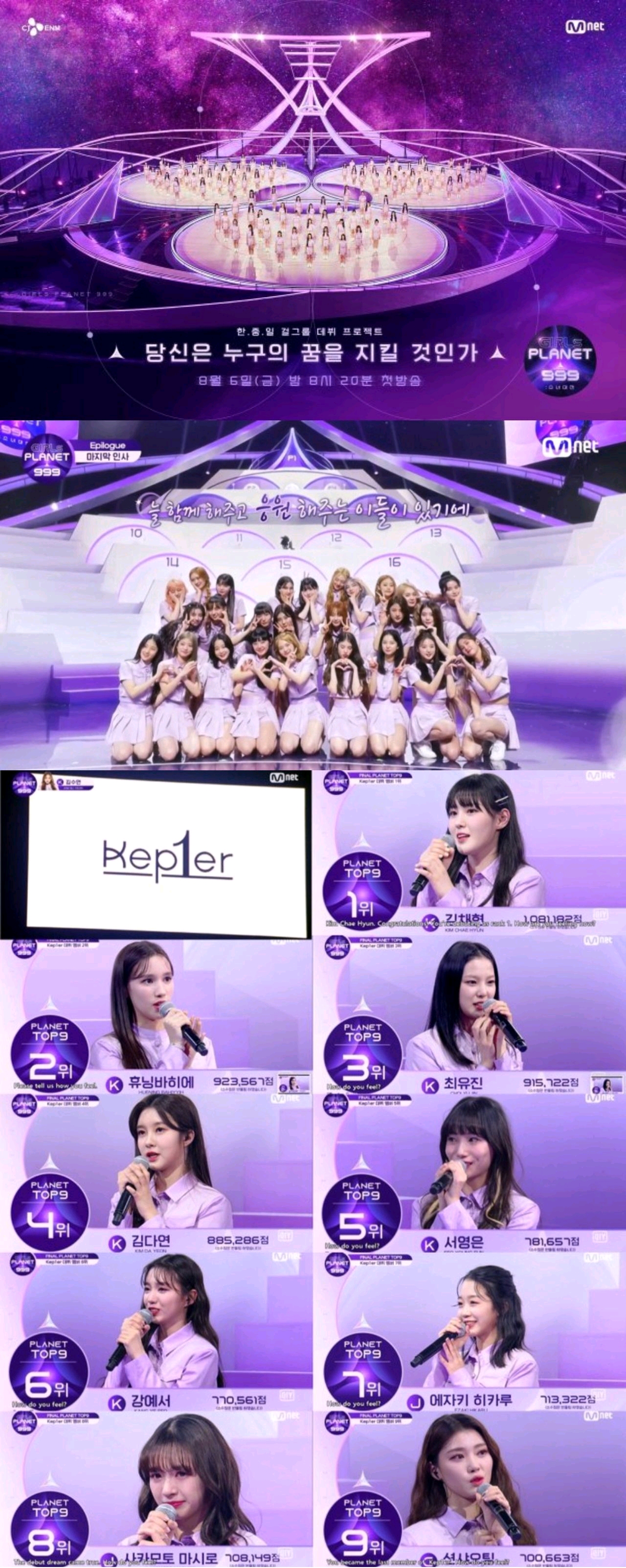 IMAX|GP999韩网友热议出道名单：“休宁怎么能第二，还是沾上中国人”