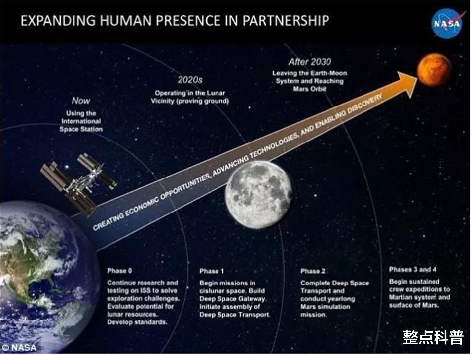 火星|美国探测器早就拍到火星有大树和森林？照片是真的，却很诡异