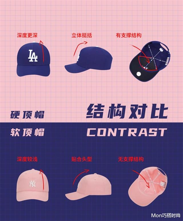Mon巧搭时尚 又到了戴帽子的季节，什么脸型戴什么款式，选对了“整容级”好看