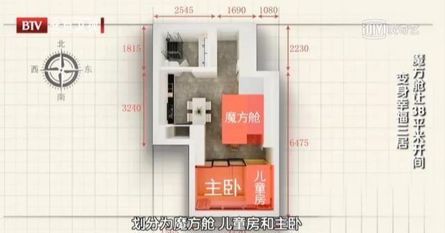 北漂夫妻蜗居38平，公婆为照顾孩子睡客厅，晚上十一点前不敢回家