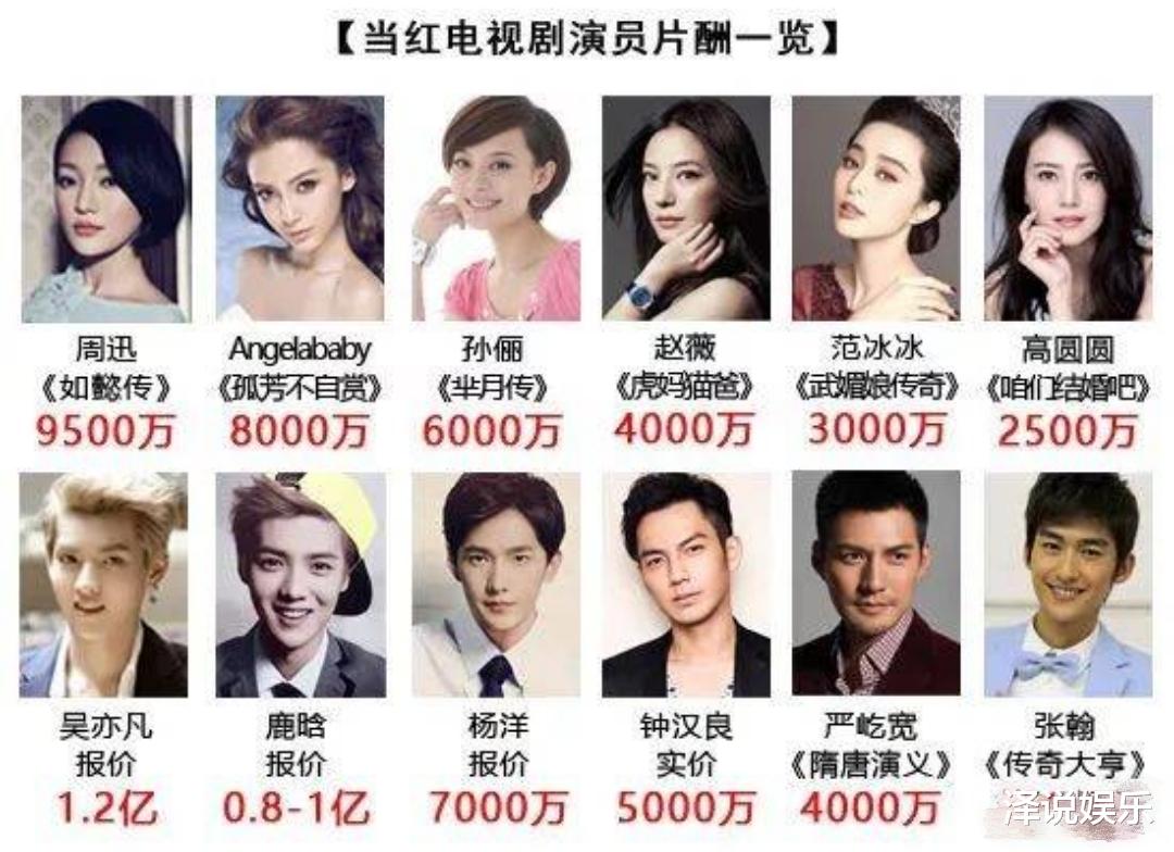 吴亦凡|吴亦凡给自己新评价，简短回应恋情意味深长，网友: 终于明白了