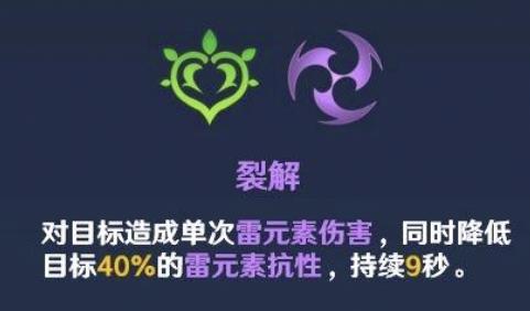 原神|原神:草系反应曝光?双草精通,雷系被抬一手要成人上人?