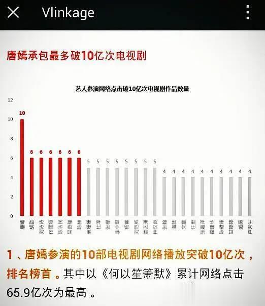 运势 又现天价离婚案!男方曾与“十亿女王”搭戏,身份太意外