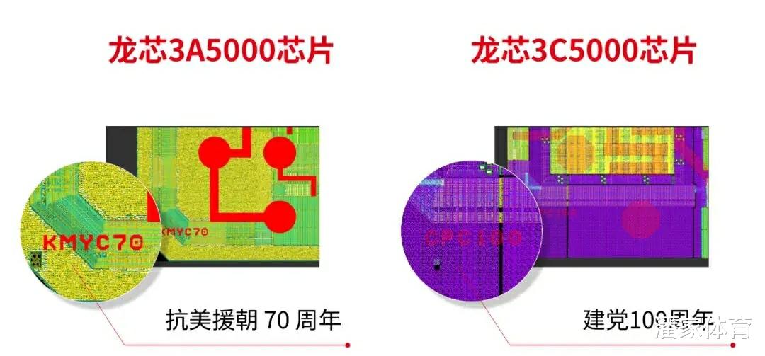 龙芯|不会被任何人限制、纯国产的CPU龙芯3A5000问世