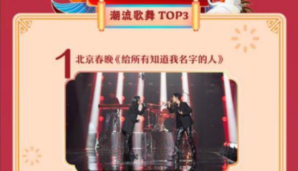 春晚|春晚pick站：肖战七位数领跑，《用尽我的一切》未入围成遗憾