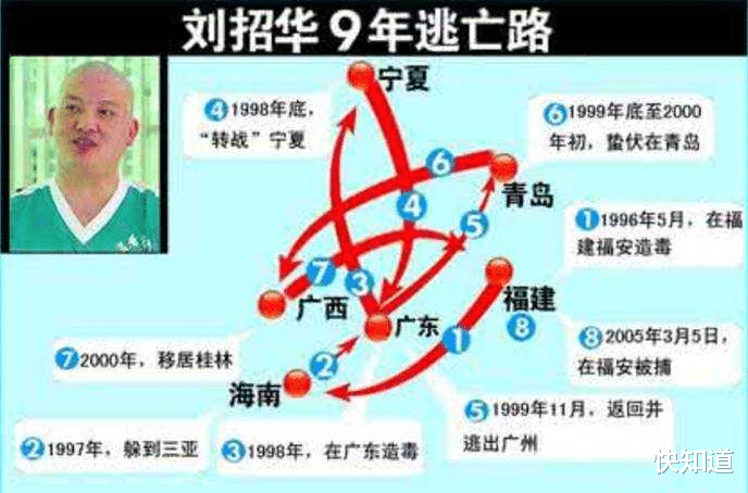 刘招华：化学天才沦为大毒枭，7年制毒43吨，扬言：我只卖外国人