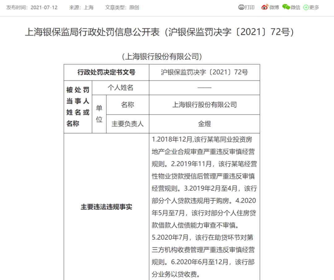 苏州|违规套贷买房？刚刚！有银行被严惩，一批人要倒霉了