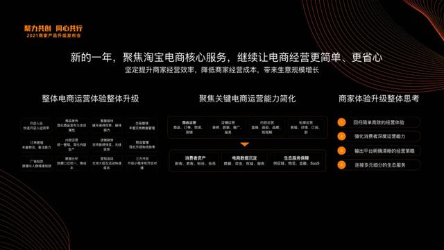 京东方|今年618，淘宝天猫还会有三大变化