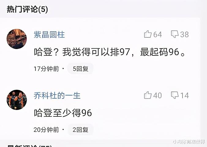 詹姆斯·哈登|NBA2K能力值更新！詹姆斯独占鳌头，哈登95分惹争议