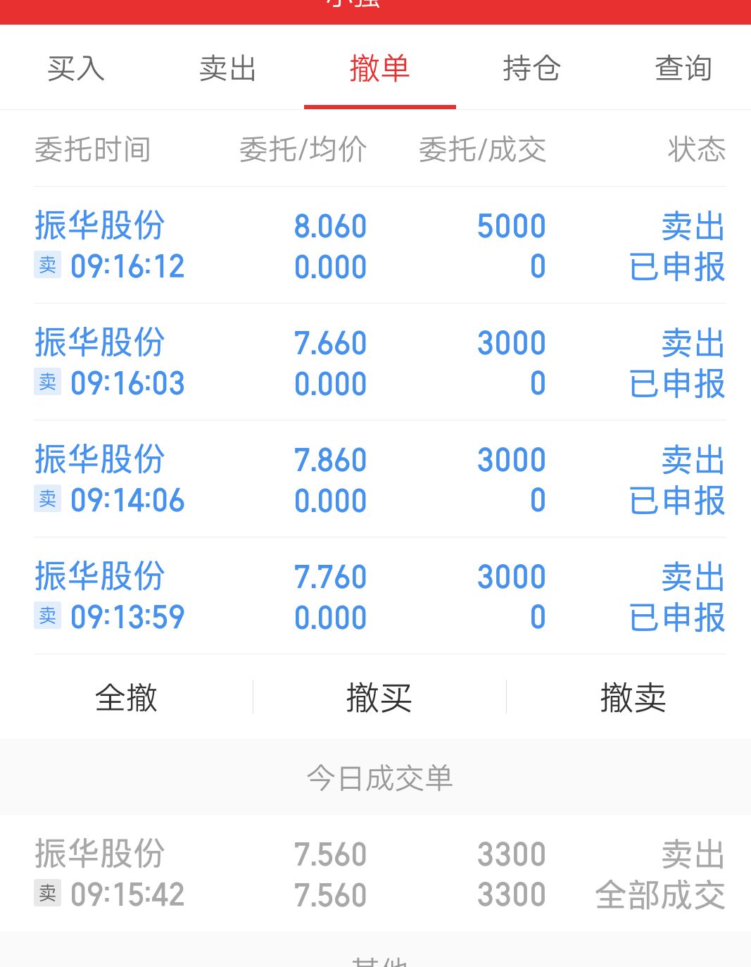 |7.7 盈亏4000+