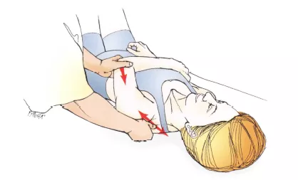 疼痛康复研究|肩部疼痛，有可能是冈上肌肌腱炎