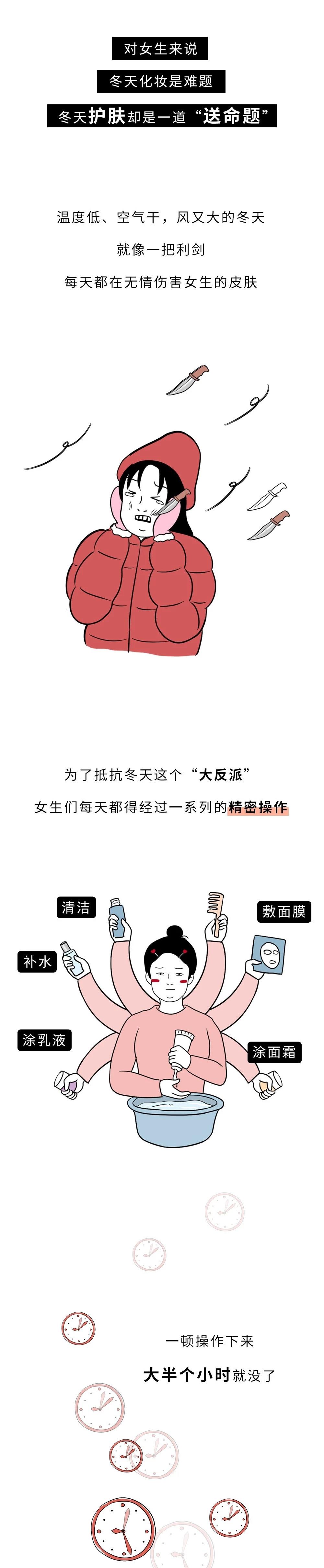 acgn漫评|女孩子过冬，究竟有多“难”？一组漫画解惑（男生看到请划走！）