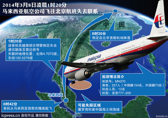 马来西亚航空|MH370距今消失7年，为何只打捞到了31残骸？