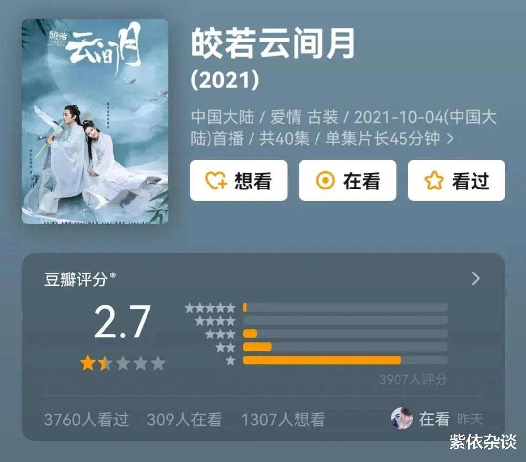 吴昕|2021年哪十部烂剧，让你痛心疾首，悔不当初看了剧，它一定有名字