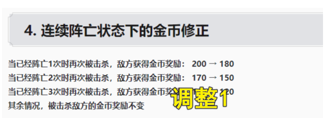 吕布|“边惩流”时代已被终结，吕布、李信用胜率证明了现在是它的时代