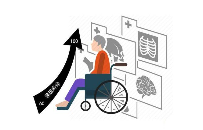 长寿|?体重影响寿命？的确！60岁后，想长寿，最好保持这个体重