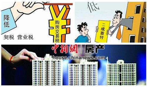 |有地产人天天盼着利好政策，利好真来了，你就好了吗？