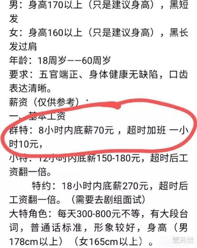 横店|横店群演突破10万人，每天吃盒饭喝矿泉水度日，日薪仅有百元！