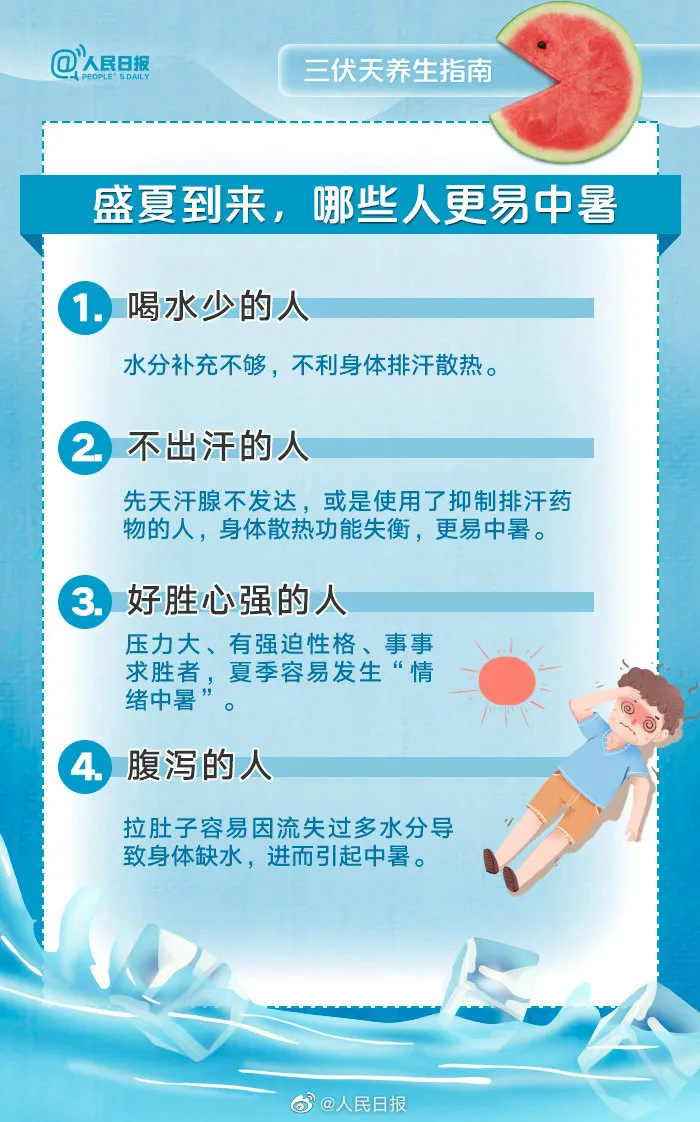 健康医闻医事|【健康科普】“三伏天”如何避免高温中暑？