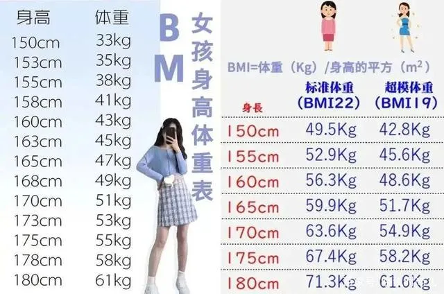 医生|将50cm仙女管塞入身体的女大学生，大可不必！！