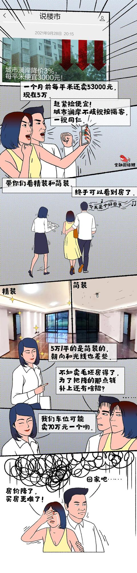 |手握几百万，我在开发商前憋屈出内伤
