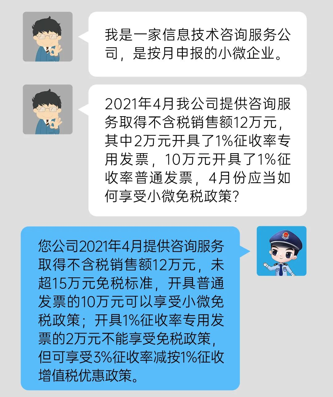 企税翼的蓝胖子 5.1起优惠新政策有哪些