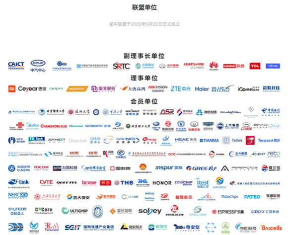 电池|未来可期，华为迎来140多个队友，小米、OV这次站在了华为这边