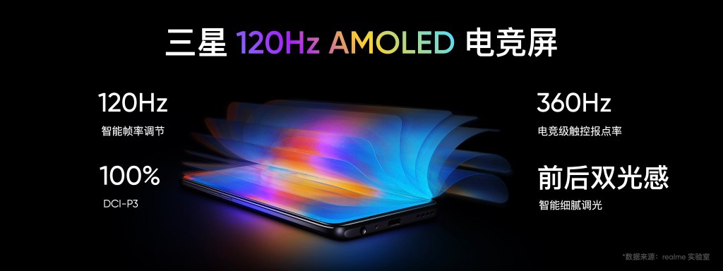 realme真我GTNeo2T发布:国内首发天玑1200-AI 旗舰芯